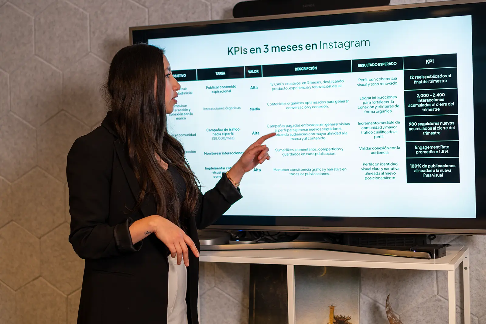presentacion de resultados marketing Mujer presentando KPIs de Instagram en pantalla