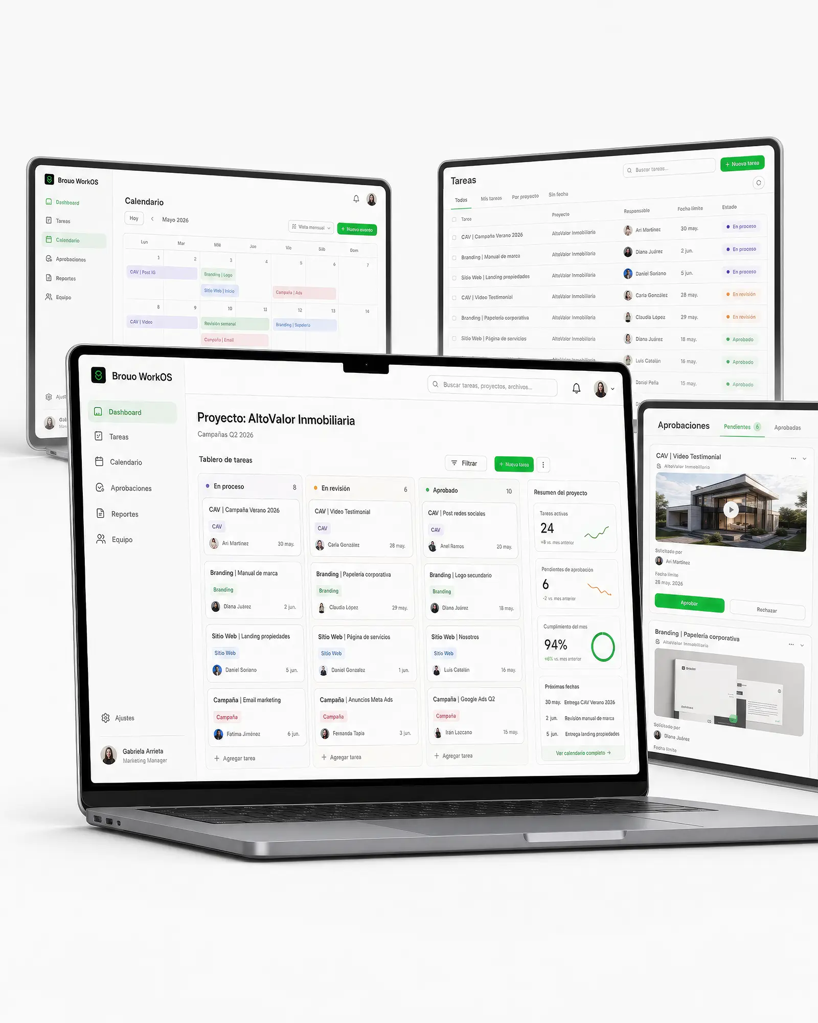 Brouo WorkOS — sistema operativo donde cada cliente visualiza la operación de su cuenta