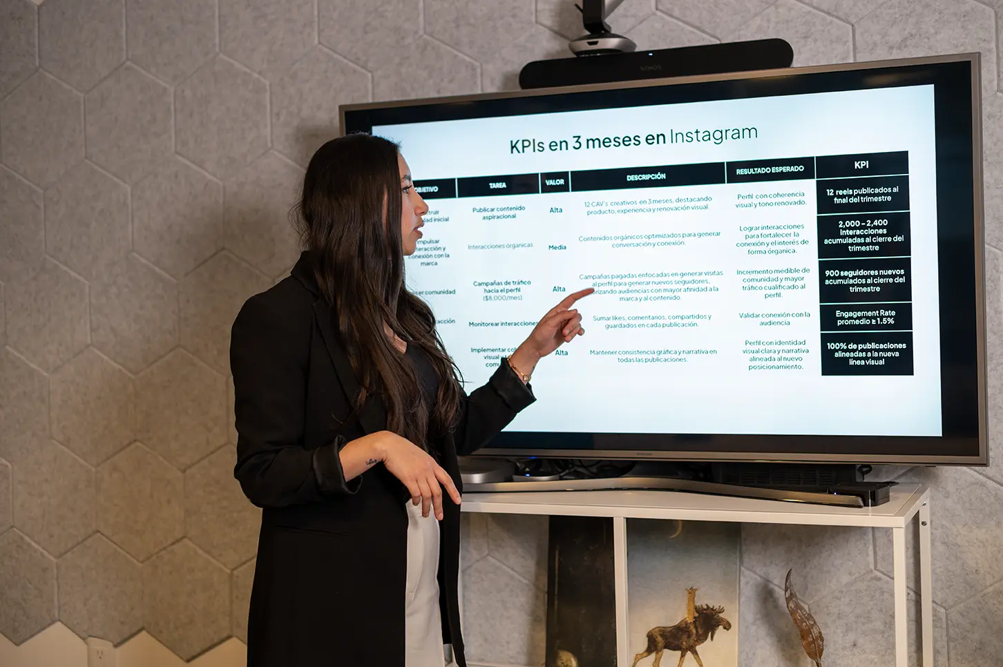 Estratega del equipo Brouo® presentando un plan de KPIs en sala de juntas