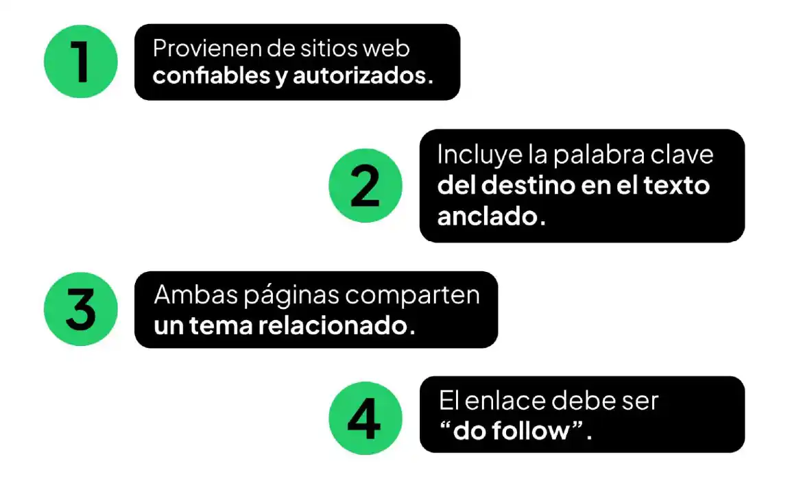 backlink caracteristica