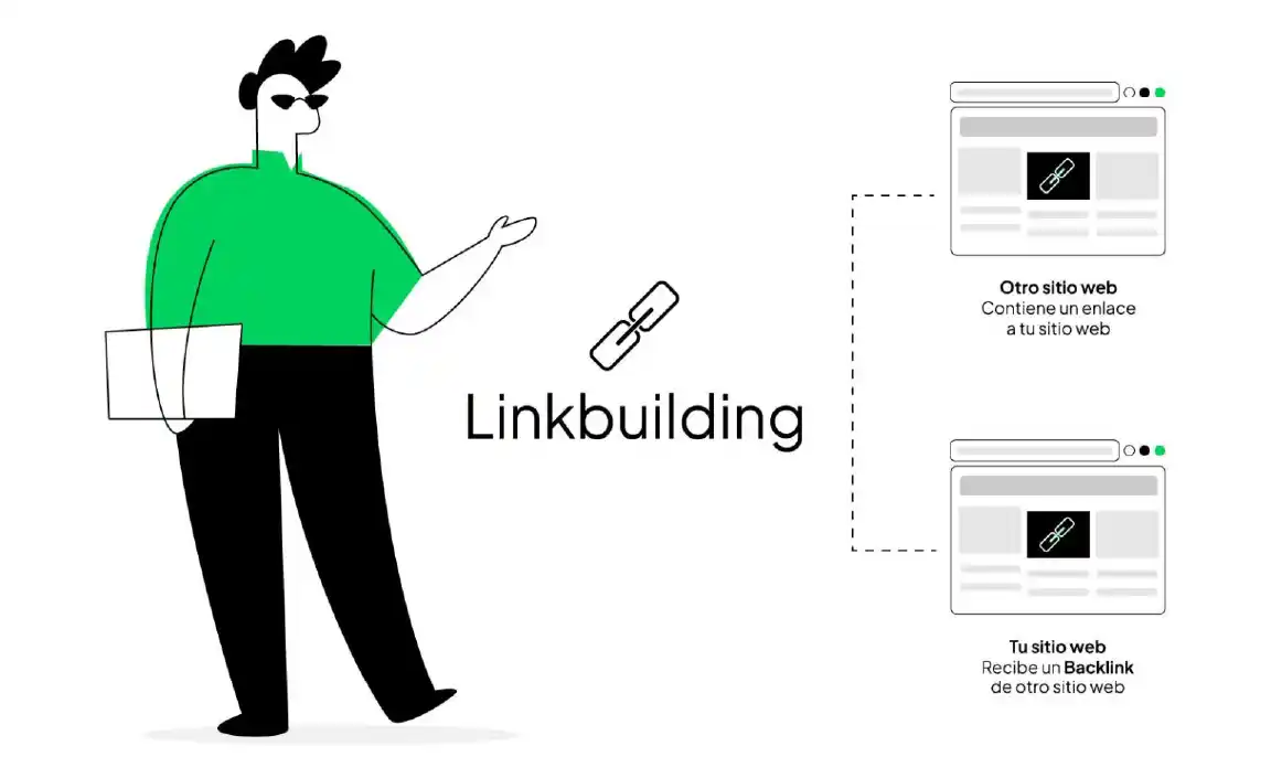 linkbuilding