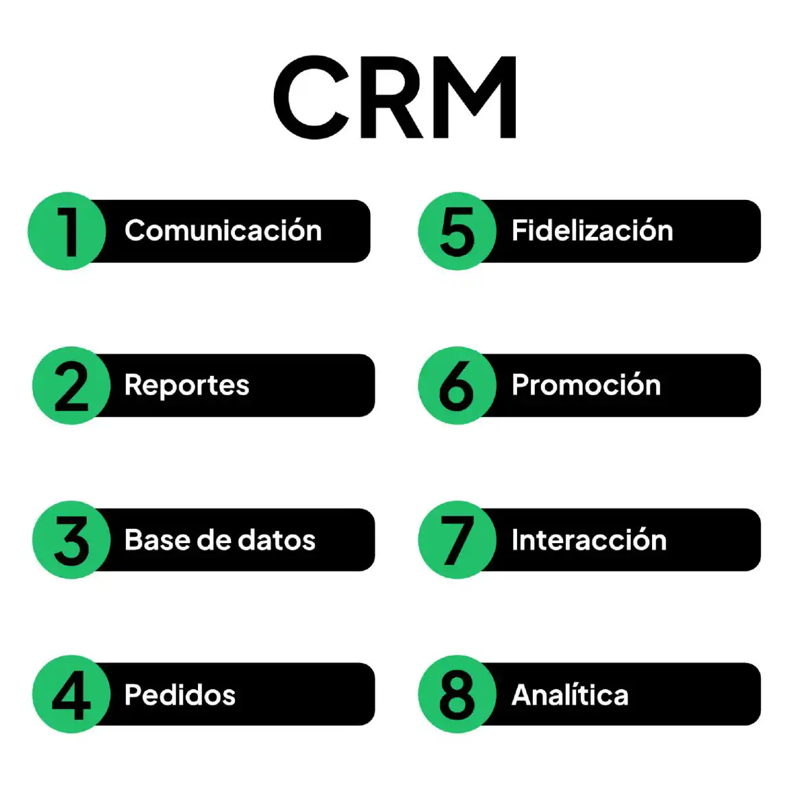 caracteristicas crm