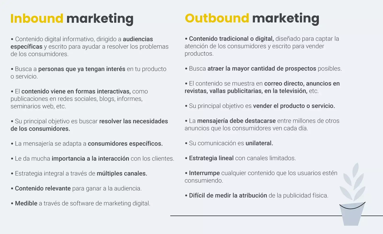 Diferencias entre outbound e inbound marketing