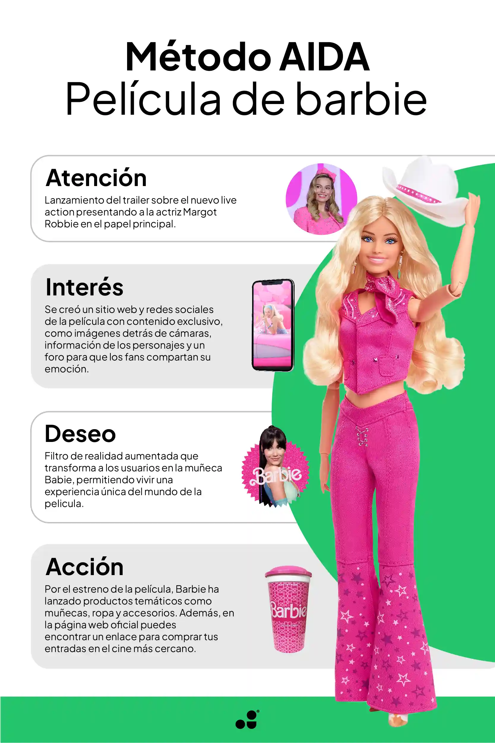 infografía barbie3