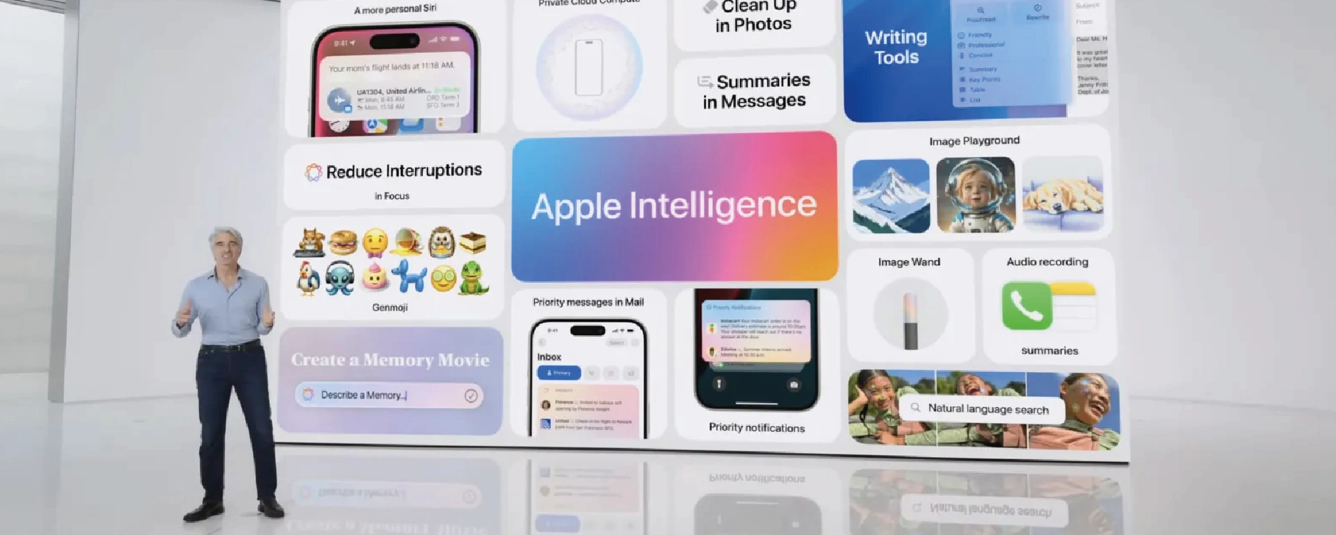 Apple-WWDC-18-IA