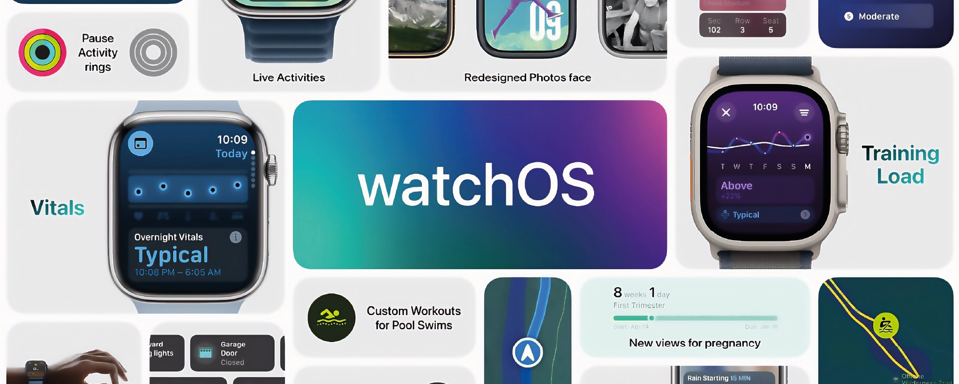 Apple-WWDC-18-WatchOS