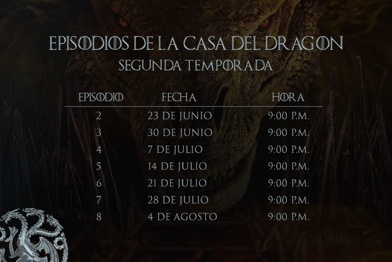 episodios la casa del dragon temporada 2