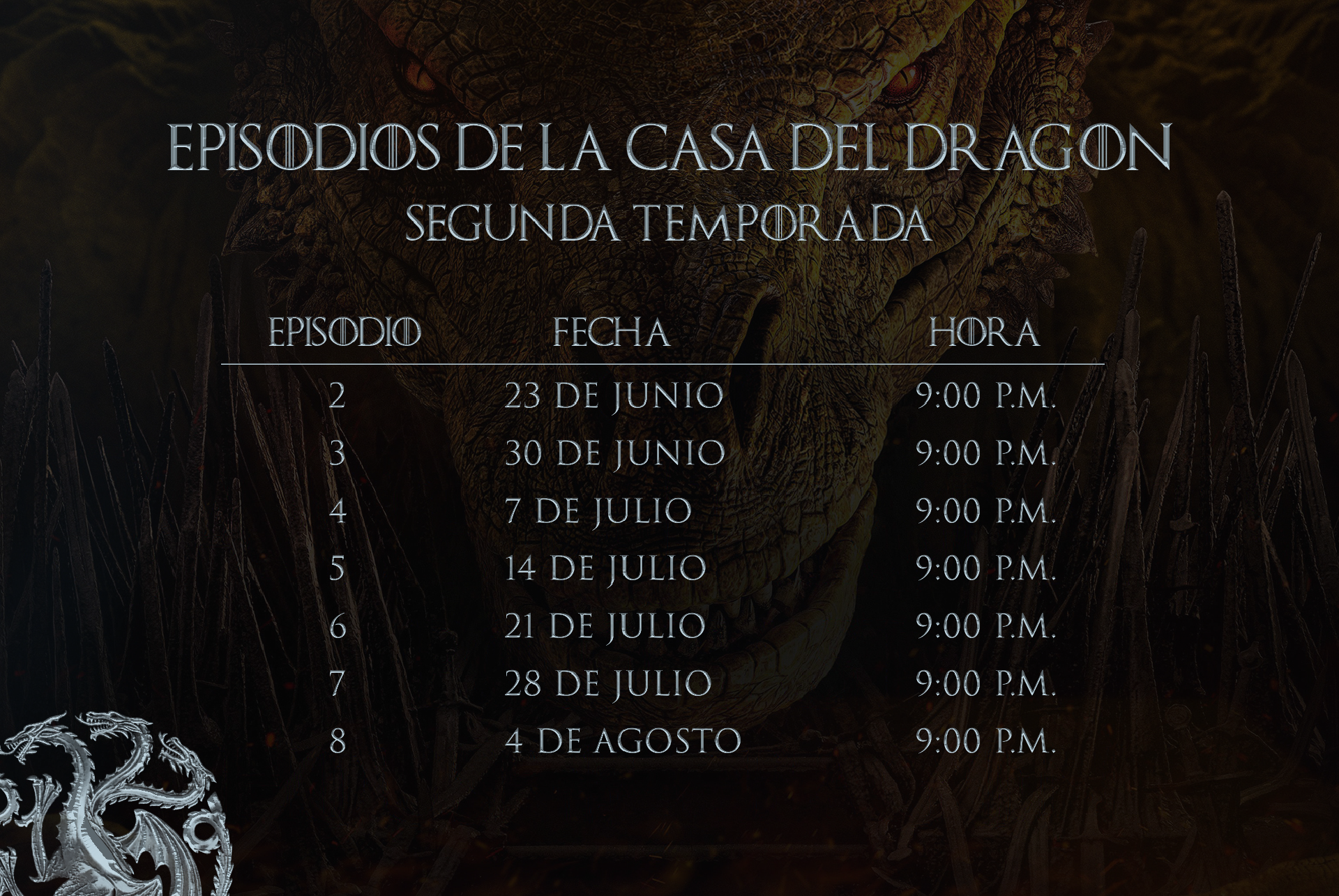 episodios-la-casa-del-dragon-temporada-2