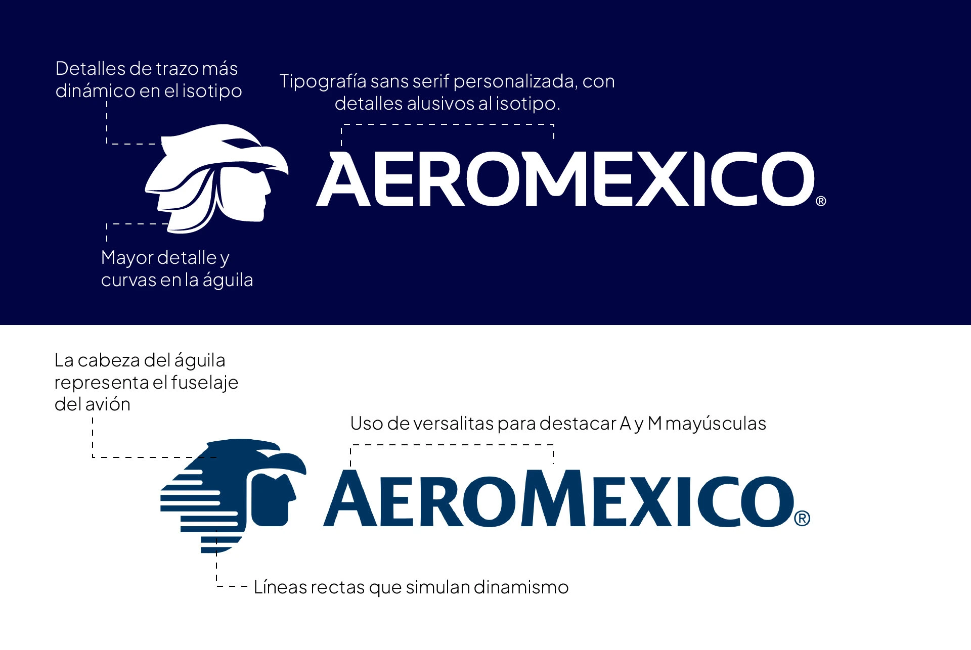 características-logotipo-aeromexico